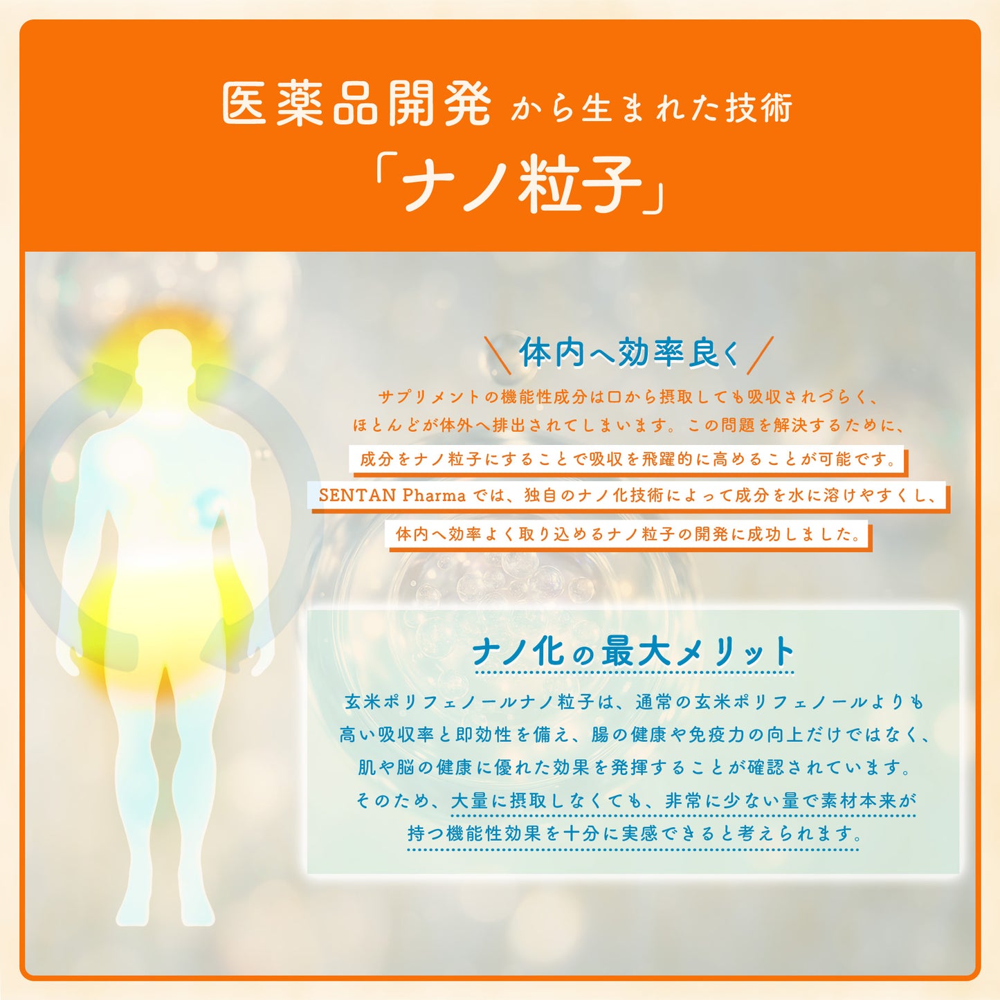 玄米ポリフェノールプレミアム　30日分