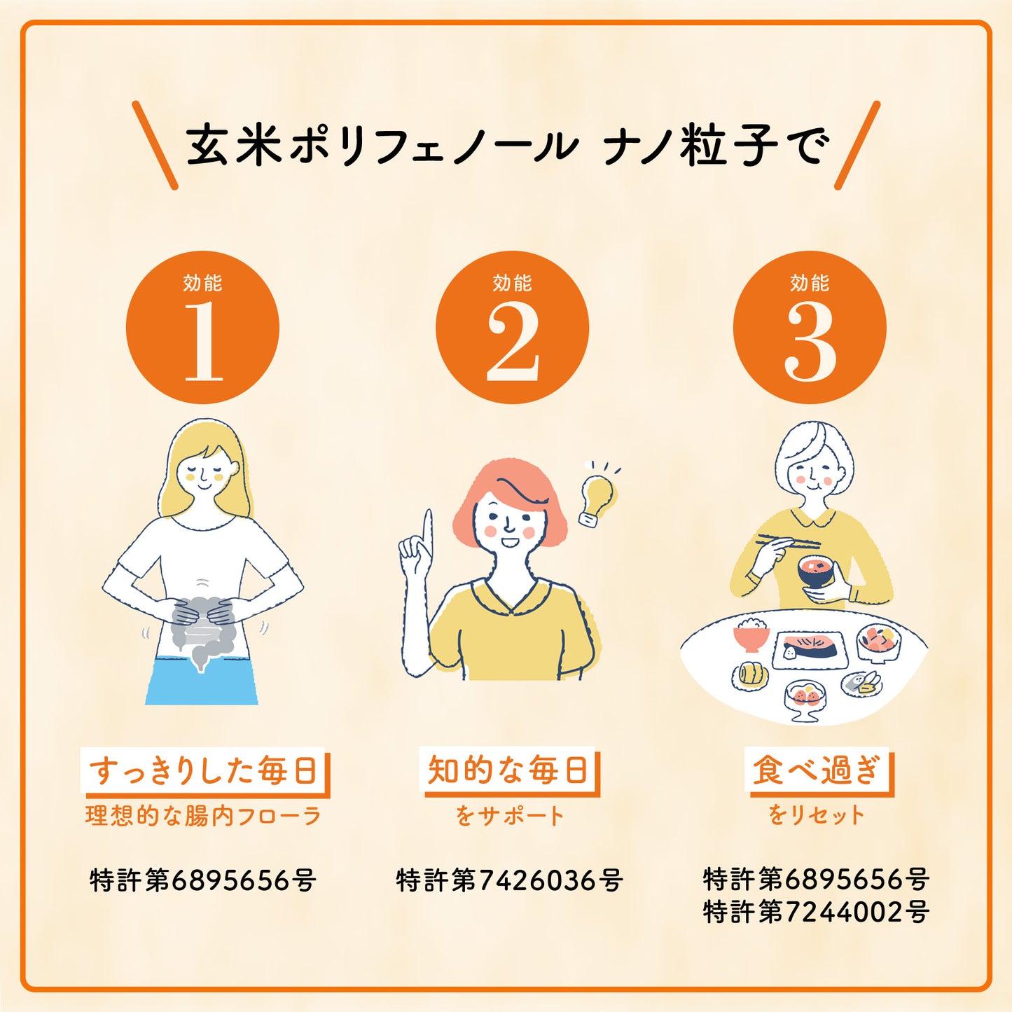 玄米ポリフェノールプレミアム　30日分